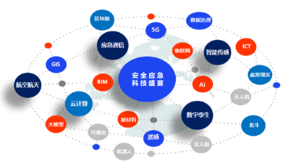 2024深圳应急展新闻发布会顺利召开